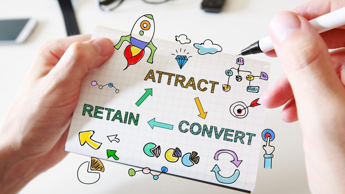 How Does Branding Help You Retain Customers? - KISS PR Story