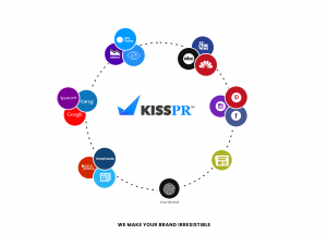 KISS PR Press Release System